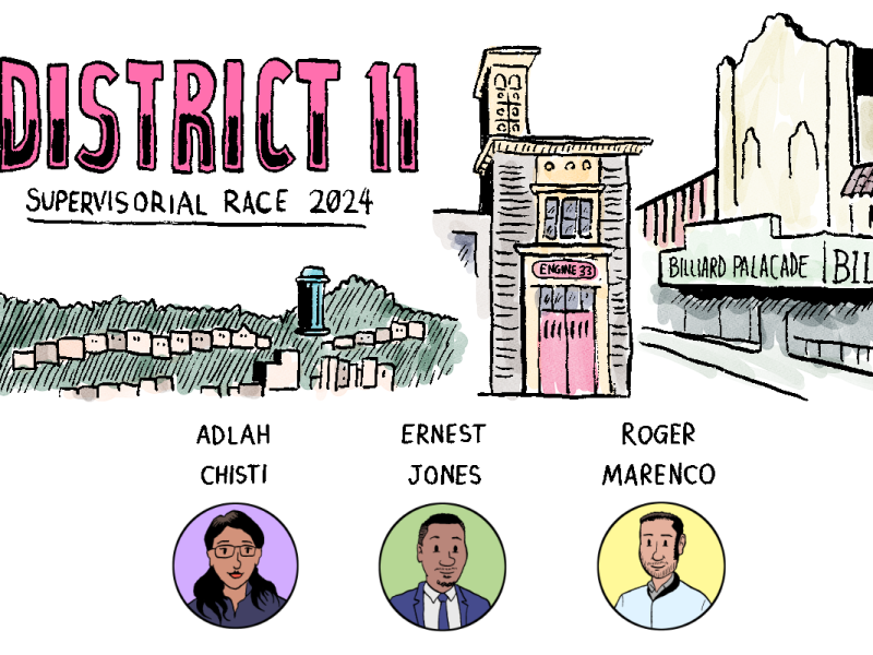 Drawings of District 11 supervisor candidates for 2024