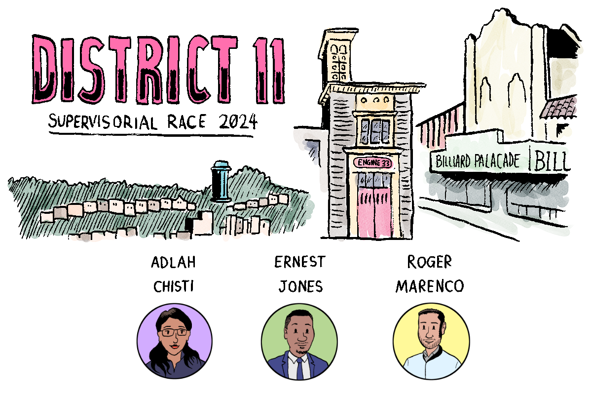 Drawings of District 11 supervisor candidates for 2024