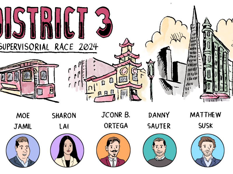 District 3, San Francisco, California.
