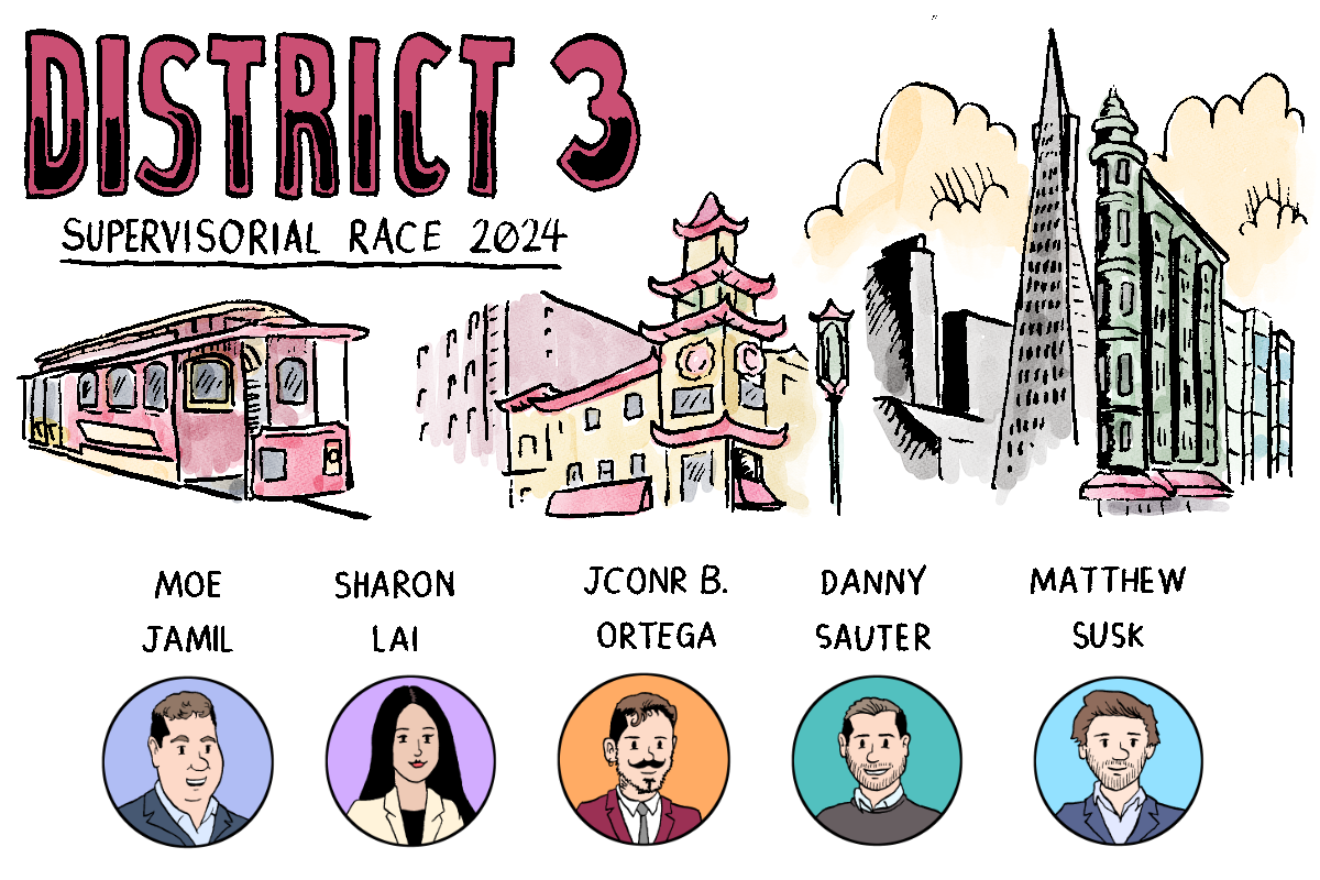 District 3, San Francisco, California.