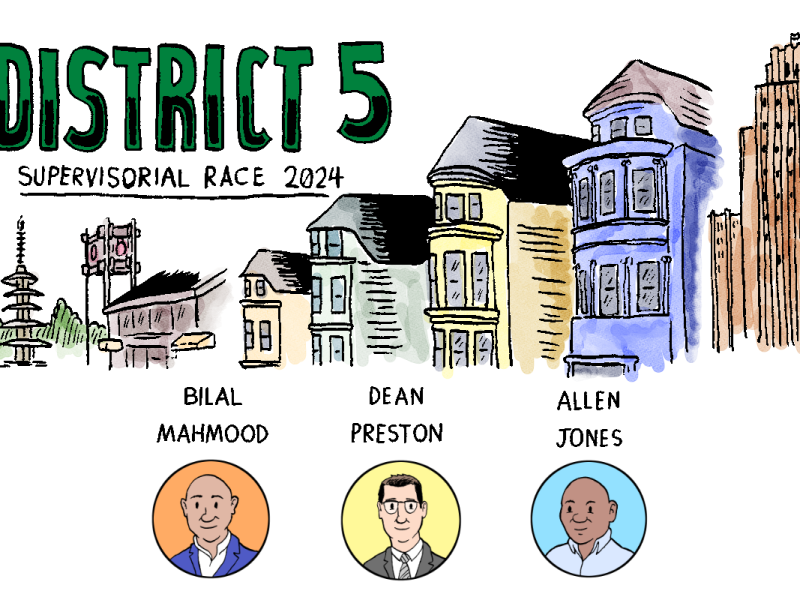 Meet the candidates: San Francisco’s District 5 supervisor race